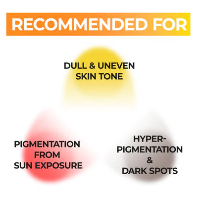 No.5+ Glutathione Vitamin Concentrated Sheet Mask