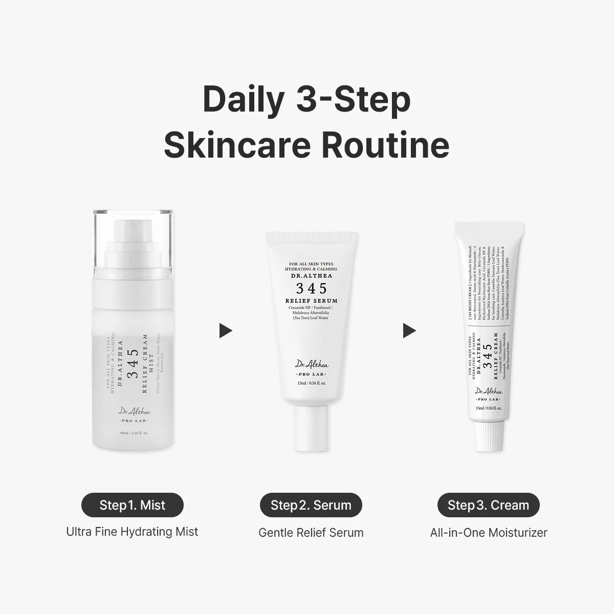 DR Althea 345 Relief Travel Kit