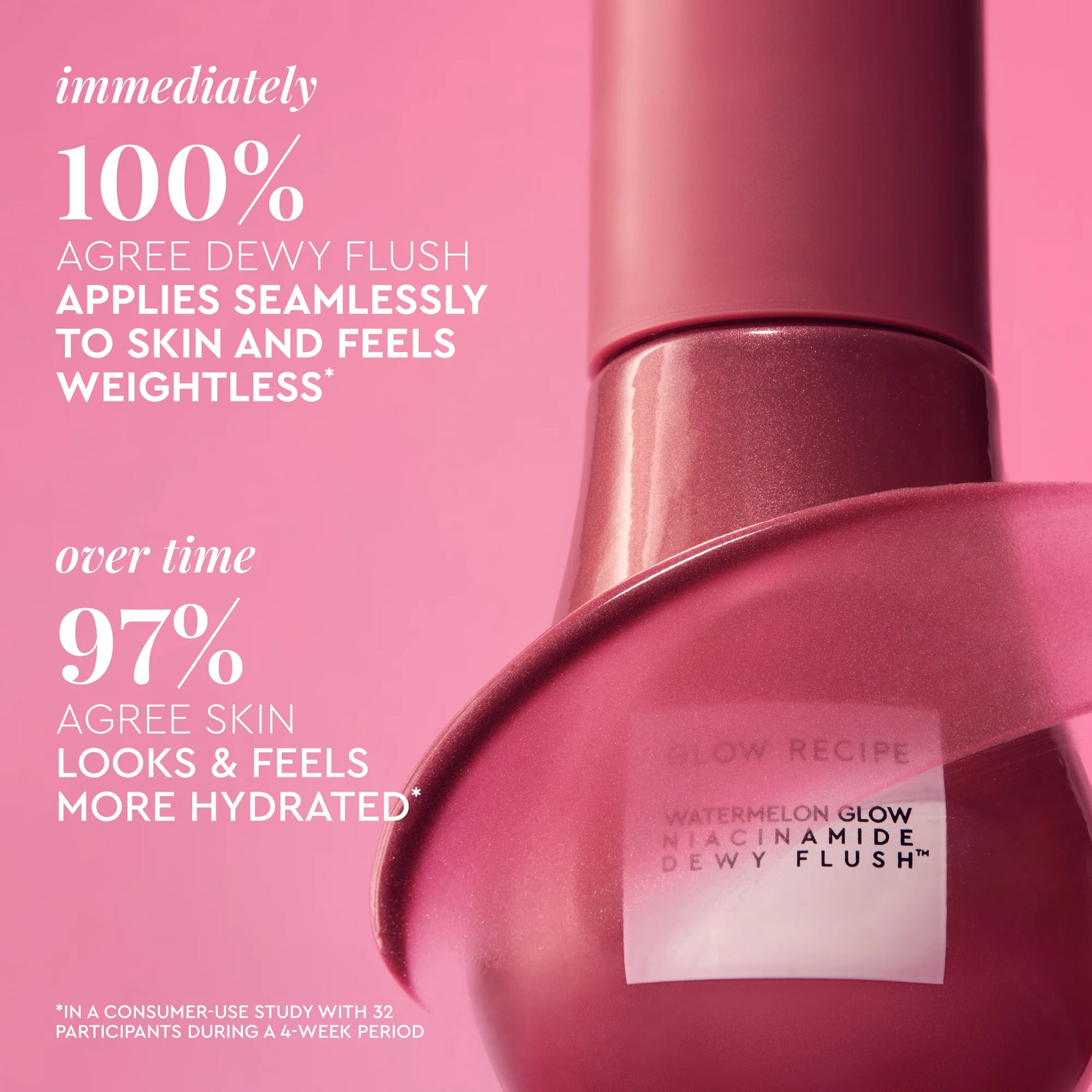 GLOW RECIPE Watermelon Glow Niacinamide Dewy Flush