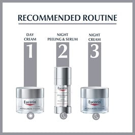 Eucerin Hyaluron-Filler Night Cream