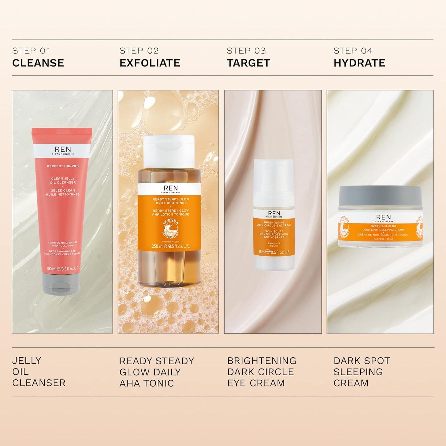 Ren toner Ready Steady Glow Daily AHA Toner