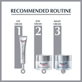 Eucerin Hyaluron-Filler Day Cream For Dry Skin