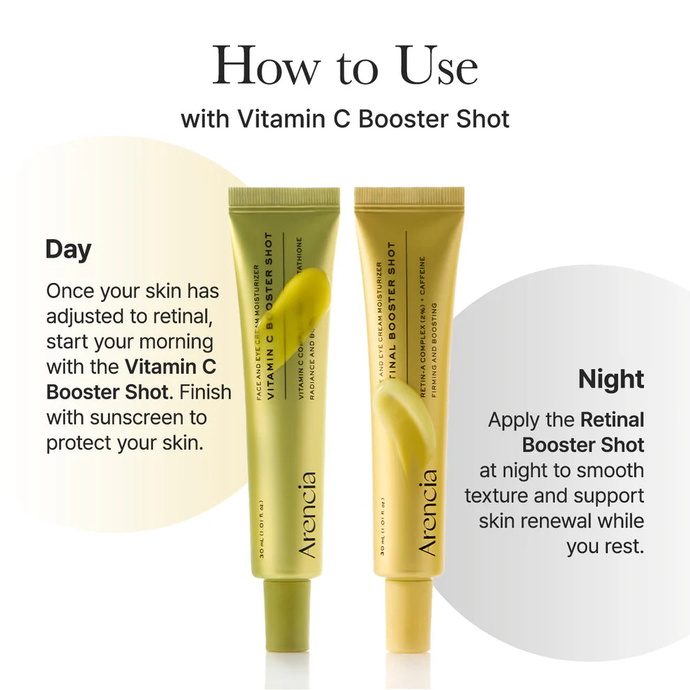 Arencia retinal booster shot