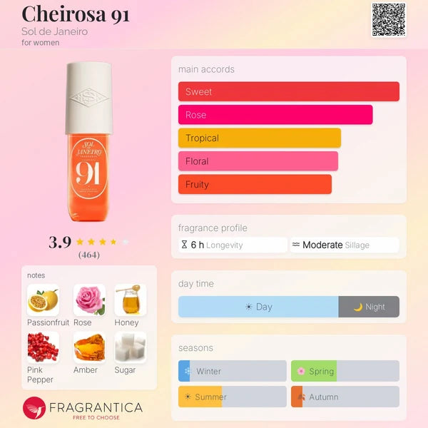 Sephora Favorites Mini Must Haves Set