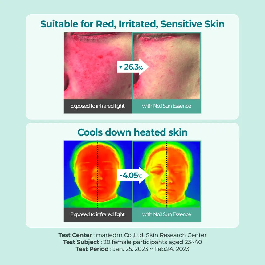 Numbuzin - No.1 Clear Filter Sun Essence