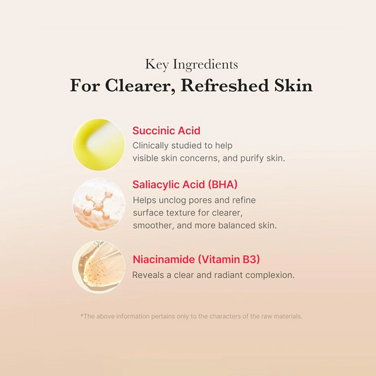 Medicube Red Succinic Acid Peeling Pad