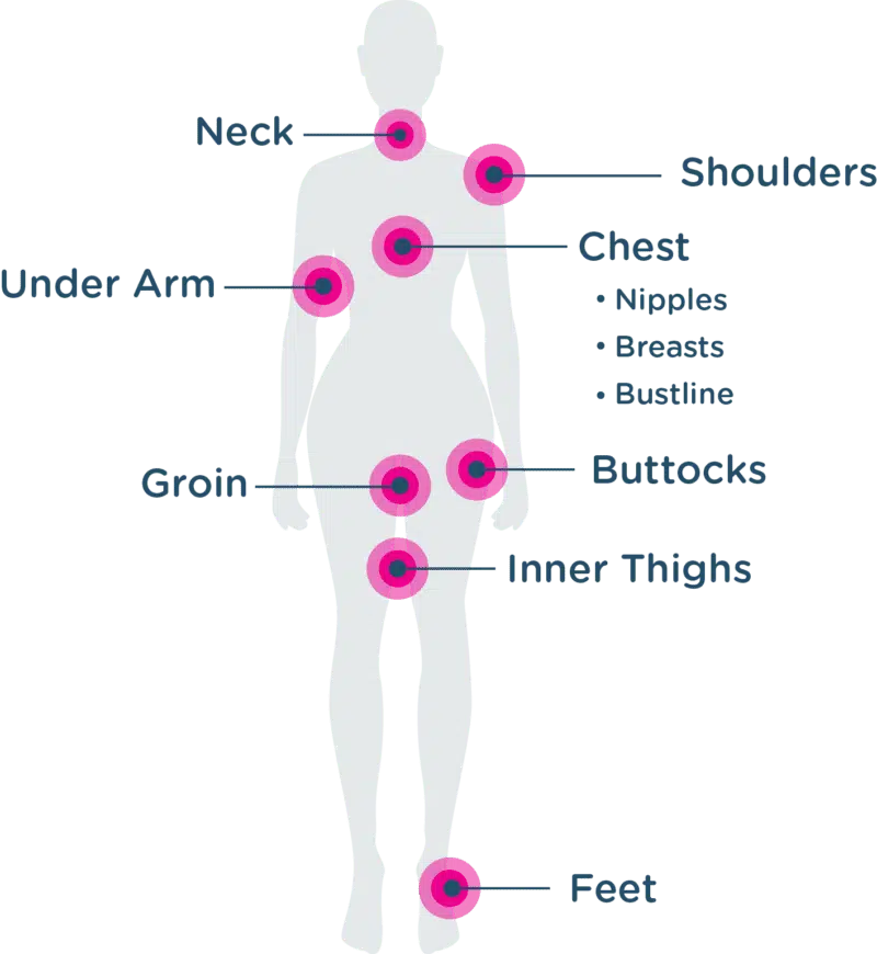 Body Glide Anti Chafing, Moisturizing Stick
