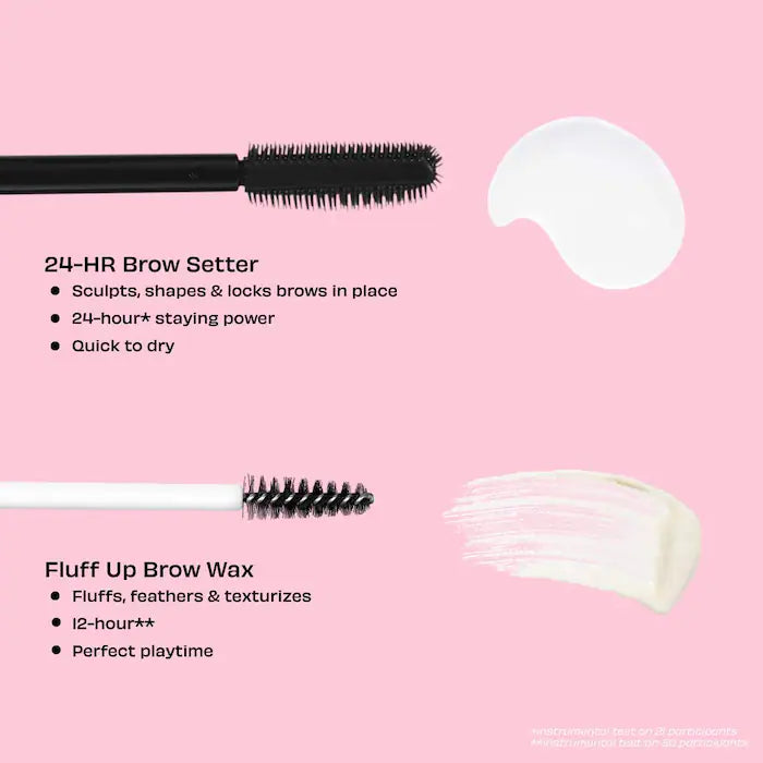 Benefit Cosmetics