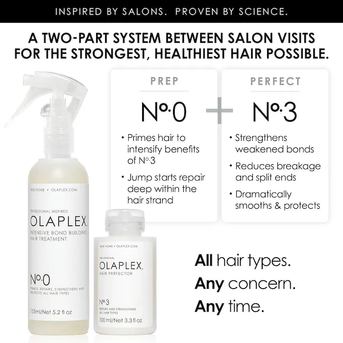 Olaplex