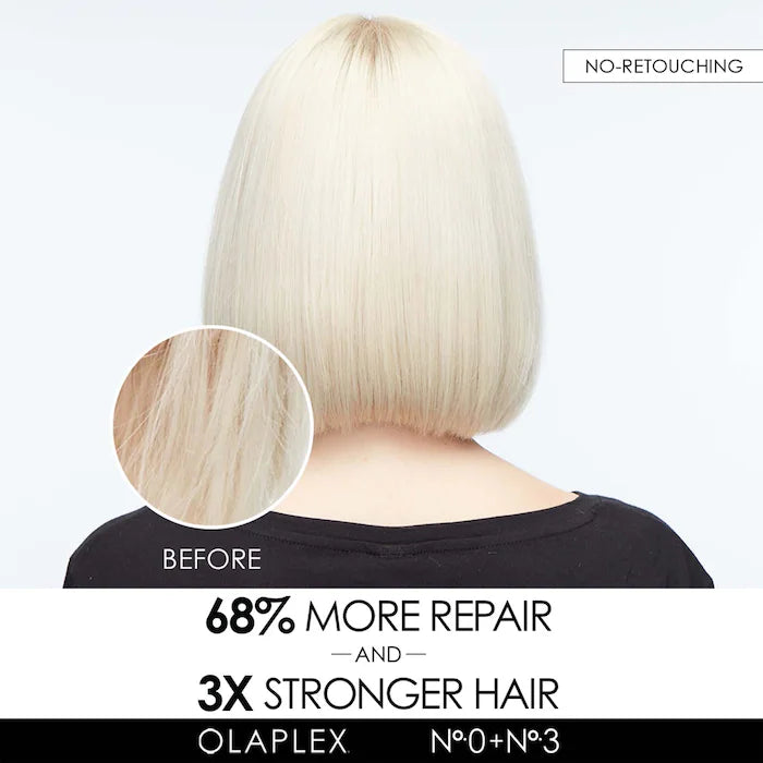 Olaplex