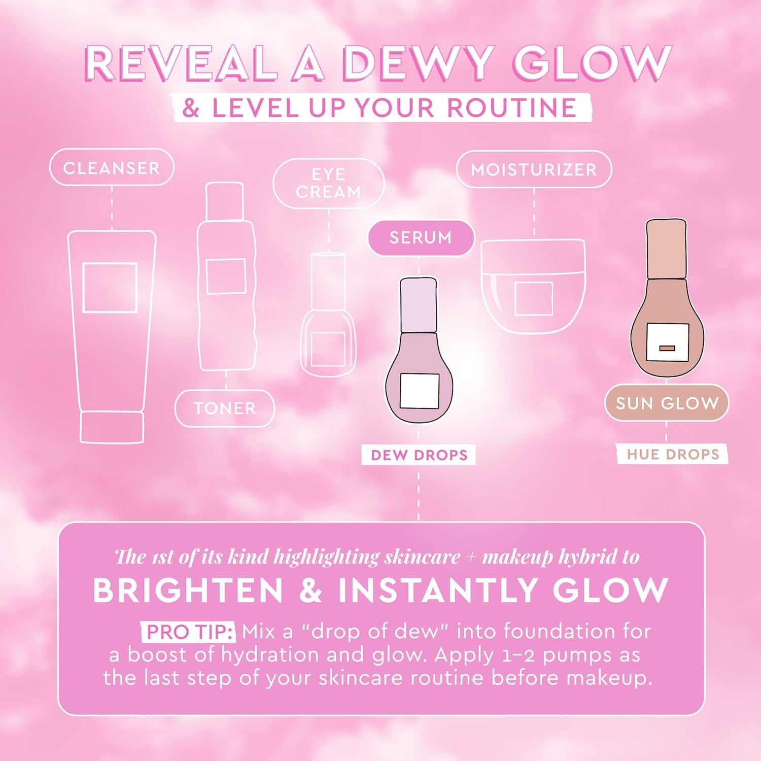 Glow Recipe Watermelon Glow Niacinamide Dew Drops