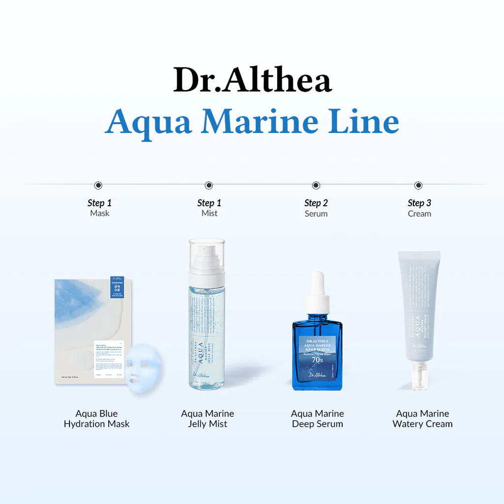 DR Althea Aqua Marine Jelly Mist